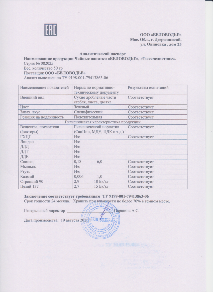 Паспорт №082025